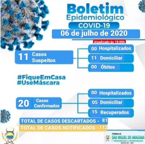 Boletim Epidemiológico do dia 06/07/2020