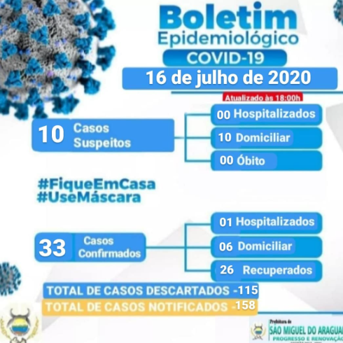 Boletim Epidemiológico do dia 16/07/2020