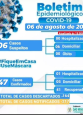 Boletim Epidemiológico do dia 06/08/2020