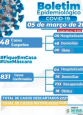 Boletim Epidemiológico do dia 05/03/2021