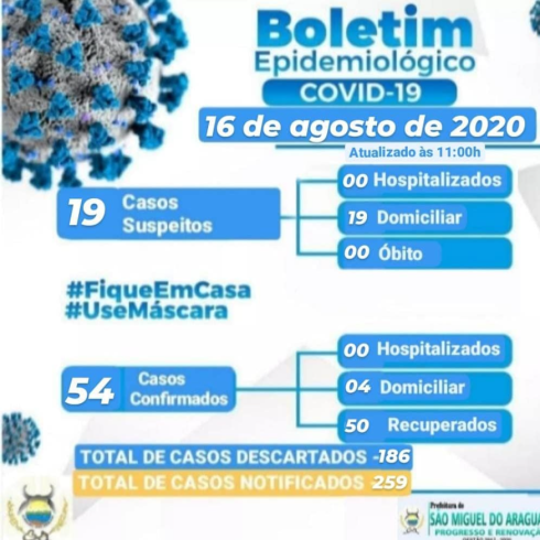 Boletim Epidemiológico do dia 16/08/2020