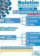 Boletim Epidemiológico do dia 02/11/2020