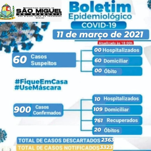 Boletim Epidemiológico do dia 11/03/2021